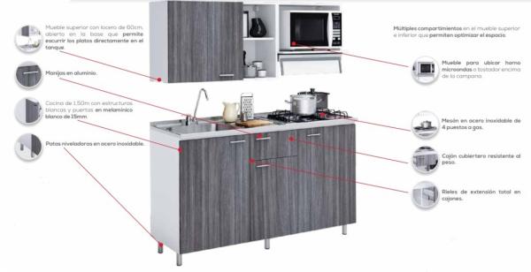 Combo Cocina Veneciana 1.50 Color Humo 4 G Izq